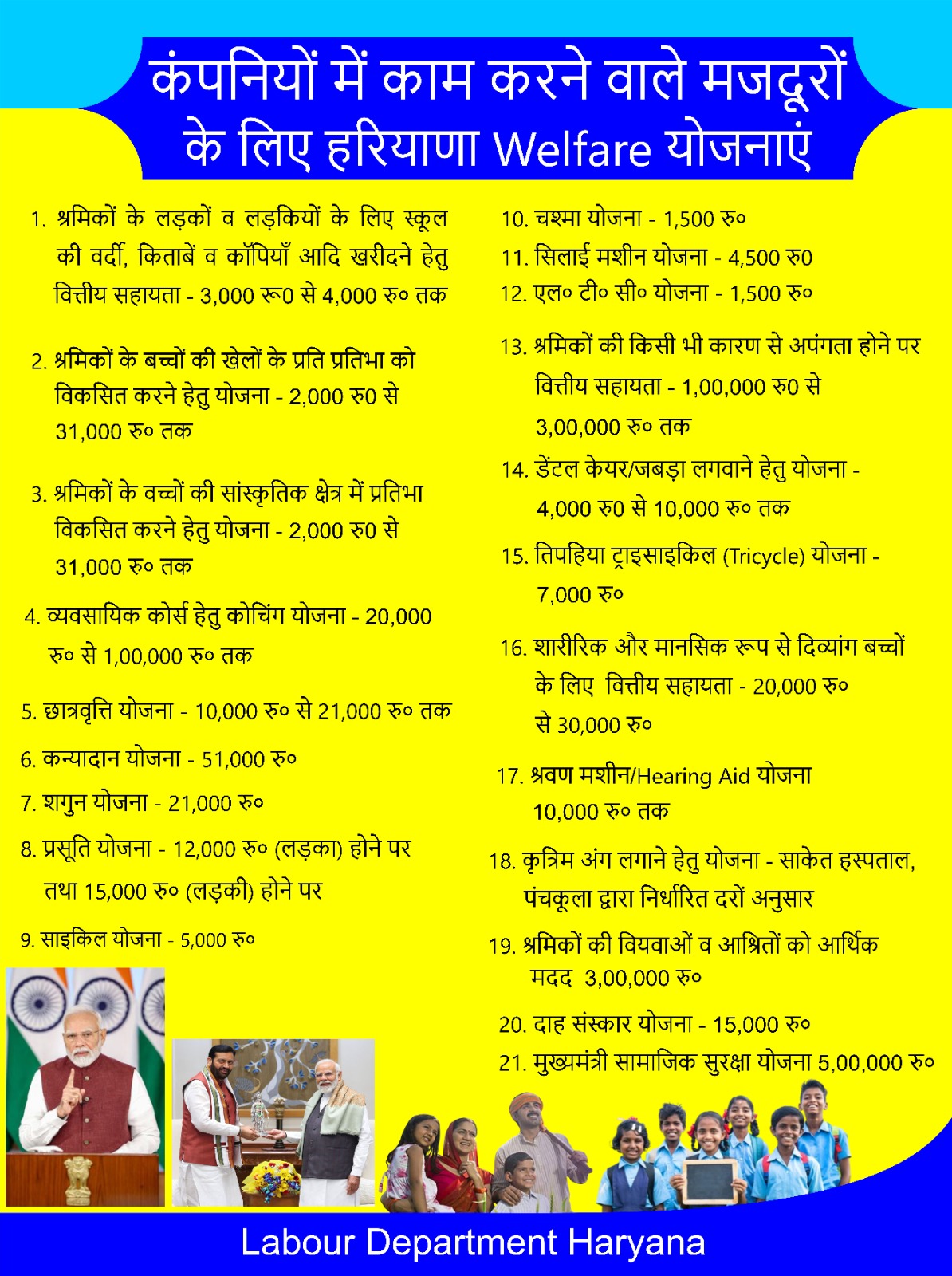 Haryana Welfare Schemes