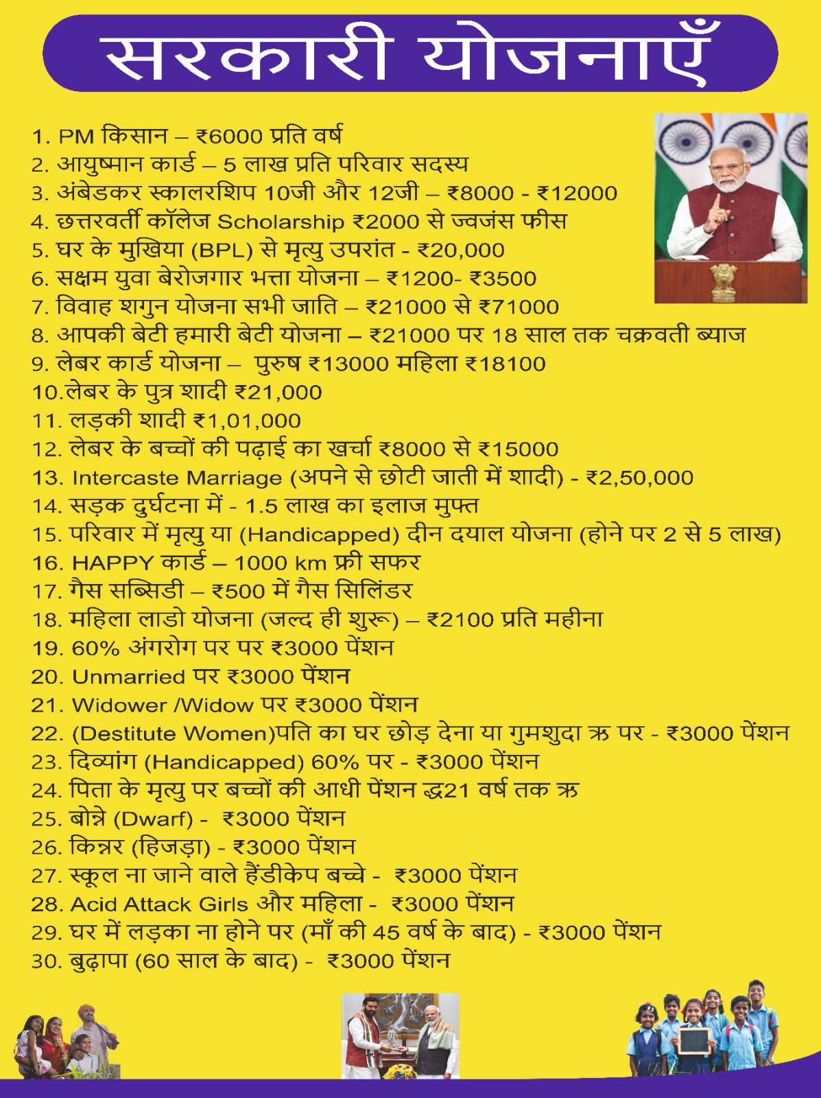 Government Schemes